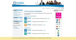 Desktop Screenshot of eshop.sunda.fi